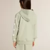Hellgrünes Sweatshirt mit Reißverschluss Hellgrünes Sweatshirt mit Reißverschluss